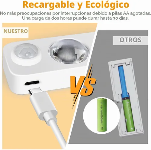 Vista 4 de NIEGNOWOO Luces LED con sensor de movimiento en forma de disco, recargables, luces de gabinete, se adhieren, luz nocturna LED inalámbrica
