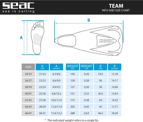 Vista 7 de Equipo SEAC, aletas cortas de entrenamiento para natación y snorkel