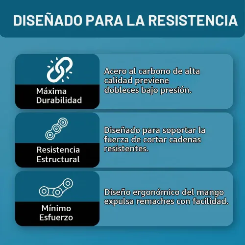 Vista 3 de PGN - Soporte de cadena de rodillos y herramienta extractora para cadenas #60, #80 y #100