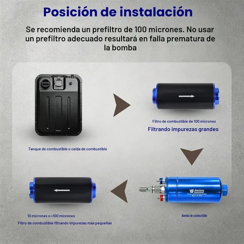 Vista 5 de Bomba de combustible eléctrica en línea externa de alto flujo 300LPH universal 12V azul