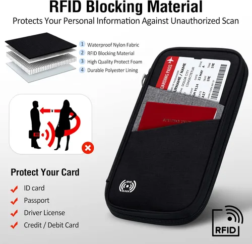 Vista 7 de BKNOOU Soporte para pasaporte familiar con bloqueo Rfid, organizador de documentos de viaje, soporte impermeable para pasaporte de viaje, soporte