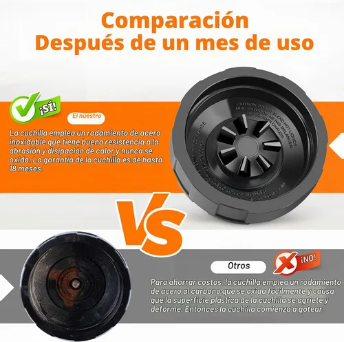 Vista 4 de 1 paquete de 7 aletas licuadora piezas de repuesto extractor de la cuchilla ensamblaje para Ninja