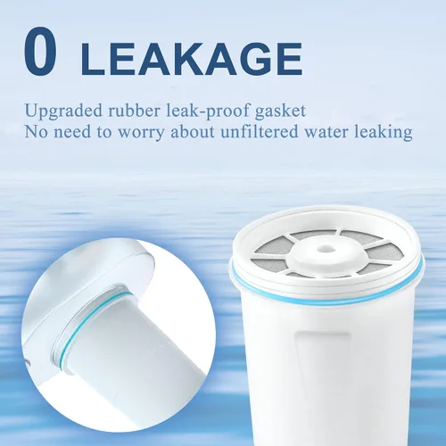 Vista 5 de TOMOON - Filtros de agua de repuesto para jarras y dispensadores Zero Water, filtración premium de 0 TDS, reduce el plomo/cromo/PFOA/PFOS – Mejora