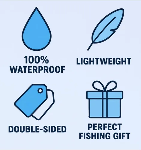 Vista 5 de Saltwater Fish Identification Chart #1 - Waterproof Quick Reference Fishing Guide - Species ID + Fishing Methods