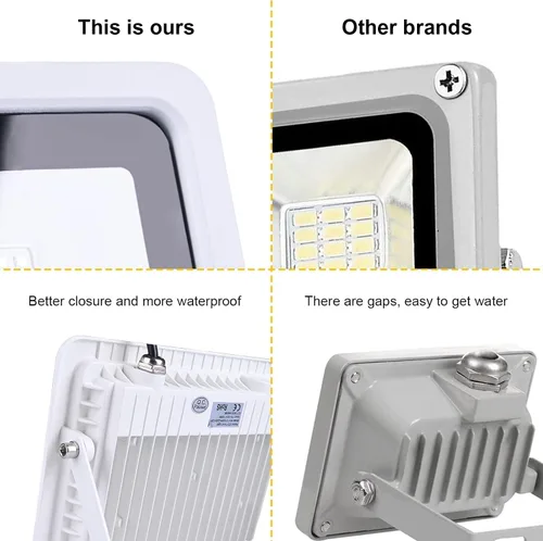 Vista 4 de MIWAT ultrafino al aire libre impermeable de 20W IP68 con enchufe en el cable para las luminarias LED de la pared del jardín