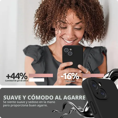 Vista 6 de SURPHY Funda compatible con iPhone 13 Mini con protector de pantalla, (protección de cámara y forro de microfibra suave), funda de silicona líquida