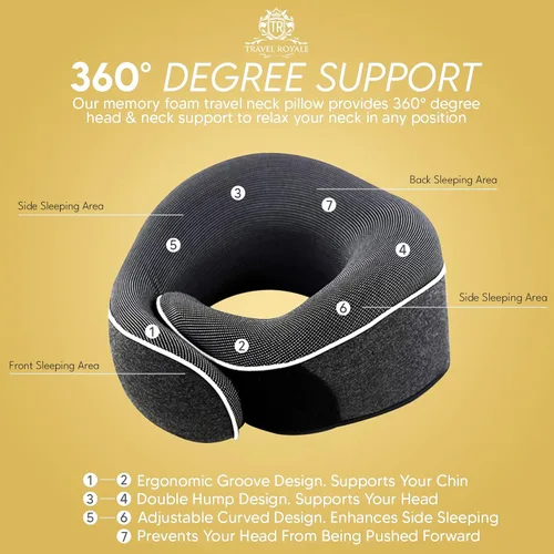 Vista 4 de Almohada para el cuello, cabeza, barbilla, cuello, almohada de apoyo de 360° ajustable, almohada de espuma viscoelástica 100% pura para aviones