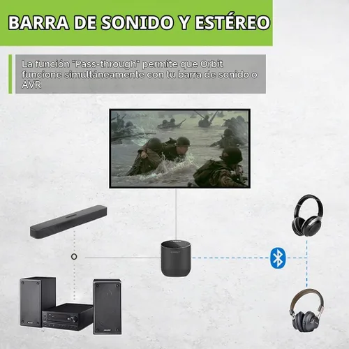 Vista 5 de Avantree Orbit - Transmisor de Audio Bluetooth 5.0 para TV con Soporte de Paso de Sonido Envolvente 5.1, Clase 1 de Largo Alcance, Pantalla LED