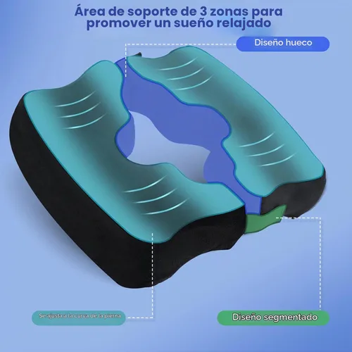 Vista 3 de SAHEYER Cojines para dolor de cama para glúteos, almohada de espuma viscoelástica para alivio de presión de hemorroides con orificio central y corte