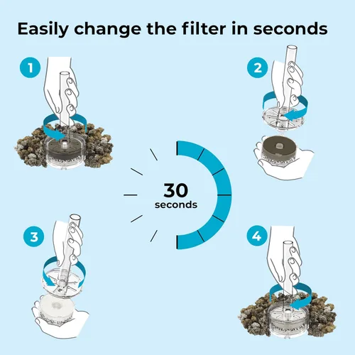 Vista 5 de biOrb Kit de servicio x3 Plus Optimizador de agua con 3 kits de servicio, 3 almohadillas de limpieza y optimizador de agua