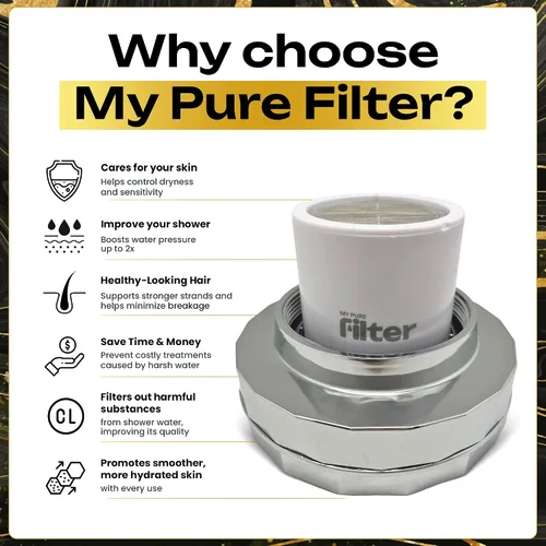 Vista 3 de Ducha con filtro interno - Kit con 2 ablandadores de agua de alta presión para agua dura - Incluye filtros reemplazables y kits de fácil instalación
