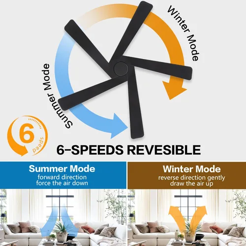 Vista 3 de WINGBO Ventiladores de techo CC de montaje al ras de 48 pulgadas sin luces, 5 aspas de madera maciza tallada, motor CC reversible de 6 velocidades