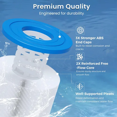 Vista 5 de Future Way Paquete de 4 cartuchos de filtro de piscina C3030 de repuesto para Hayward Swim Clear C580E, C3030, C3025, C3020, repuesto Pleatco PA81