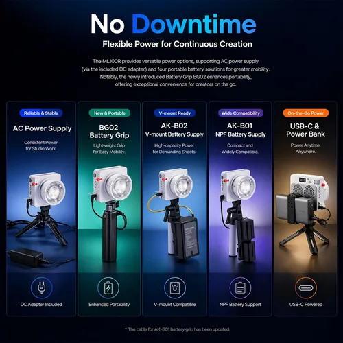 Vista 5 de Godox ML100R 110W RGB LED luz de video, con reflector intercambiable de 15°/1800-10000K CCT/14 efectos FX cinematográficos/múltiples opciones