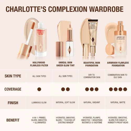 Vista 7 de Charlotte Tilbury Base de Maquillaje Beautiful Skin de Cobertura Media Hidratante - Maquillaje Líquido Edificable para Brillo Instantáneo