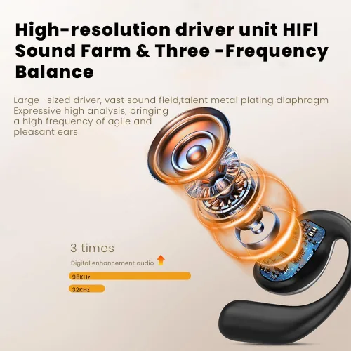 Vista 3 de Piluyaa Auriculares de oreja abierta, ultra cómodos, inalámbricos Bluetooth 5.4, auriculares sobre la oreja con pantalla táctil inteligente ganchos
