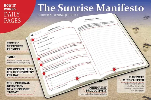 Vista 7 de The Sunrise Manifesto Diario personal guiado - Diario de gratitud de 16 semanas y planificador de productividad minimalista: El ÚNICO diario guiado