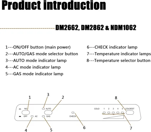 Vista 2 de Reemplazo del kit de placa de circuito para el panel de control del refrigerador 2932884014 para DM2662 DM2862 NDM1062 Controls Refrigerator