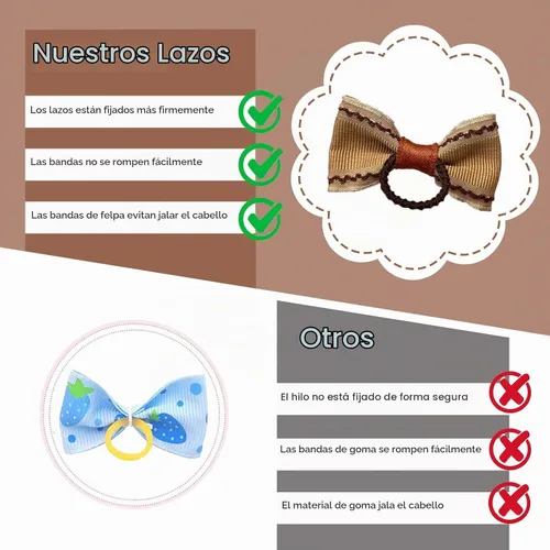 Vista 4 de 20 Piezas Lazos para el Cabello de Perros Pequeños con Bandas de Goma Hechos a Mano Lazos para el Cabello de Cachorros Lindos Accesorios