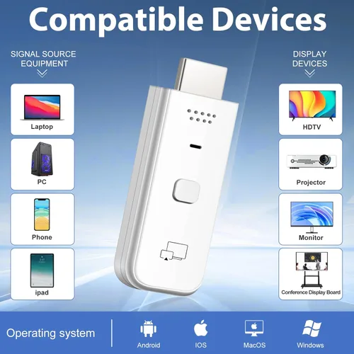 Vista 7 de Adaptador inalámbrico HDMI para pantalla Dongle, 1080P Plug & Play Extensor HDMI Receptor inalámbrico para smartphone/PC/Laptop a