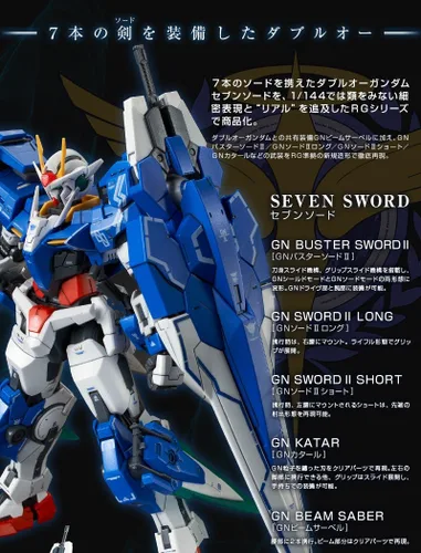Vista 2 de RG 1/144 GN-OOOO/7S OO GUNDAM SIETE ESPADA