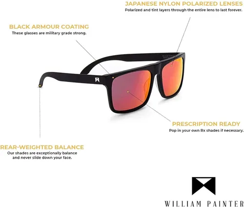 Vista 4 de William Painter gafas de sol polarizadas nivel titanio