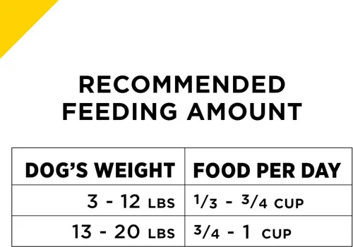 Vista 21 de Purina Pro Plan - Alimento para perros de raza pequeña con alto contenido de proteínas, fórmula de pollo y arroz, bolsa de 18 libras