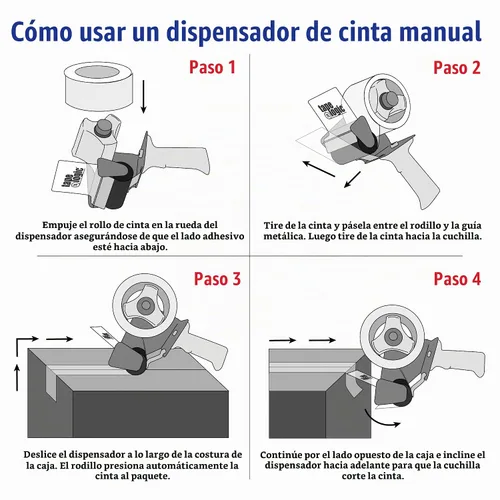 Vista 2 de BOX USA Dispensador de cinta de sellado de cartón resistente, 4 pies, azul/blanco (1 unidad)