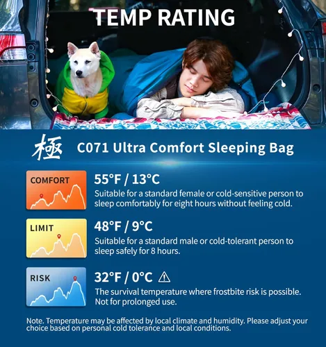 Vista 4 de Litume Summer Sleeping Bag for Adults, Warm Weather Lightweight Combinable Verde azulado