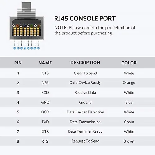 Vista 6 de CableCraetion Adaptador USB a serie RS232 (chip FTDI), 6.6 pies con cable de consola USB de 6 pies