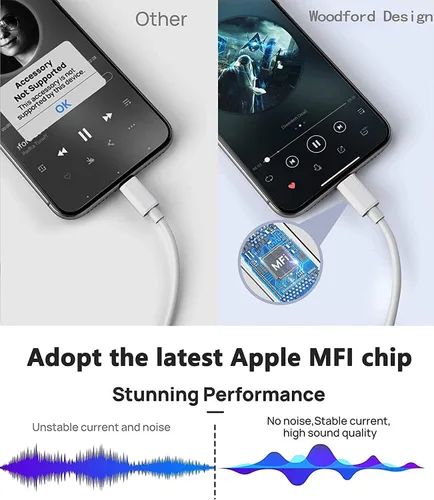Vista 3 de [Certificado MFi de Apple] Adaptador de conector de auriculares Lightning a 0.138 in 2 en 1 AUX Audio+Charge iPhone Splitter Adaptador