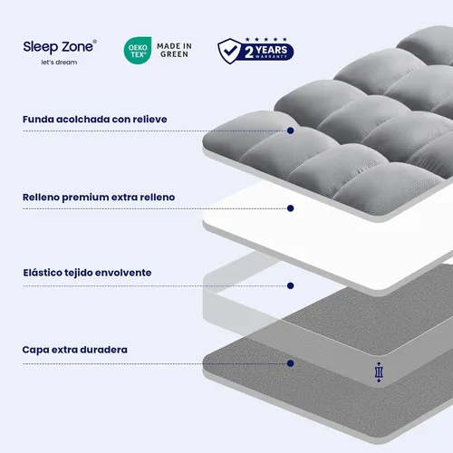 Vista 7 de SLEEP ZONE - Cubrecolchón tamaño individual, funda de colchón extra gruesa para el dolor de espalda, funda de colchón mullida y de soporte