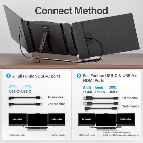 Vista 2 de CIDETTY Extensor de pantalla para laptop, pantalla de monitor dual/triple ultrafina FHD 1080P IPS de 14 pulgadas, monitor portátil HDMI/USB-C