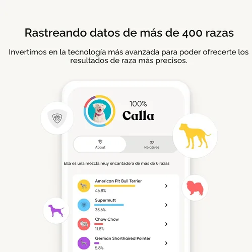 Vista 2 de Kit de identificación de raza Embark - Kit de prueba de ADN para perros más preciso - 99% de precisión en la ascendencia de raza para perros de raza