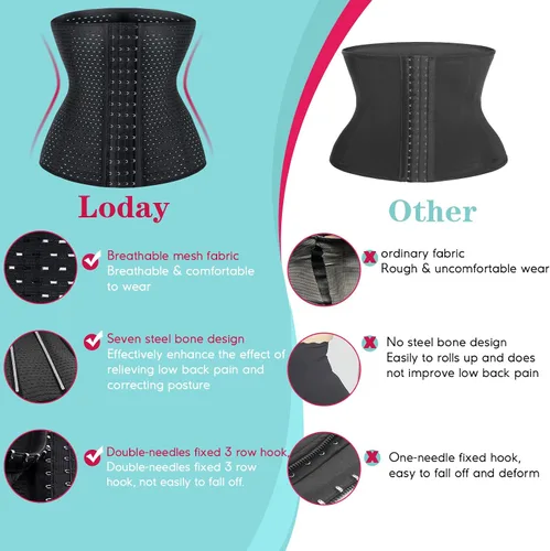Vista 4 de LODAY Entrenador de cintura para mujer para bajar de peso deporte entrenamiento moldeador faja para el abdomen corsé debajo del busto