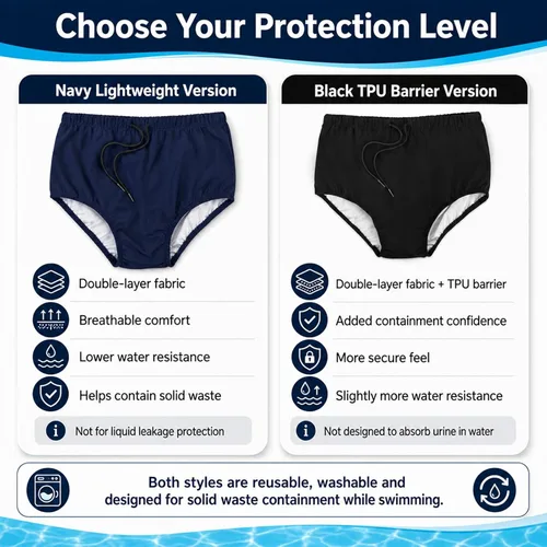 Vista 7 de AQX Pañales de natación reutilizables para adultos con necesidades especiales, cubierta de plástico para pañales a prueba de fugas, pantalón de goma