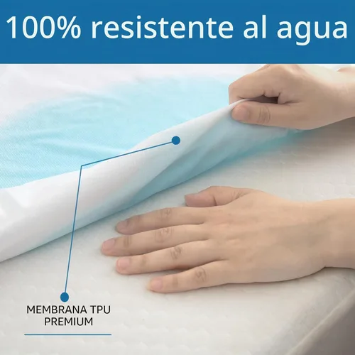 Vista 3 de Protector de colchón impermeable tamaño Queen, paquete de 2 fundas para colchón de 18 pulgadas, absorbente y agradable a la piel, lavable a máquina