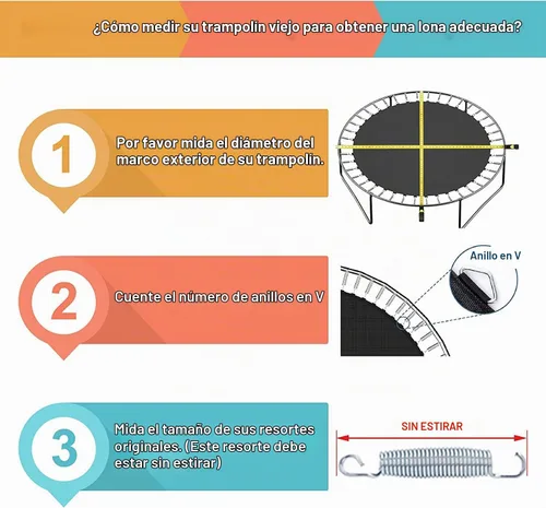 Vista 4 de Cliselda Round Trampoline Replacement Mat Excluding Frame and Spring UV-Resistant, Fits 12ft 14ft 15ft Trampoline Frame with 72/88/96 V-Rings and