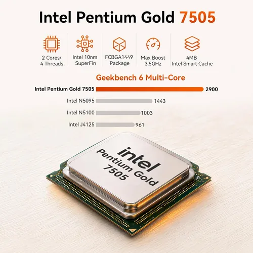 Vista 3 de GMKtec G3 Ultra Mini PC Intel 7505 (hasta 3,5 GHz) 16 GB LPDDR4 512 GB SSD