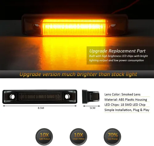 Vista 2 de D-Lumina Guardabarros Ensanchados Conjunto de Luz Marcadora Lateral Lente Ahumada Ámbar para Je-ep Wrangler TJ JK JL Guardabarros Ensanchados
