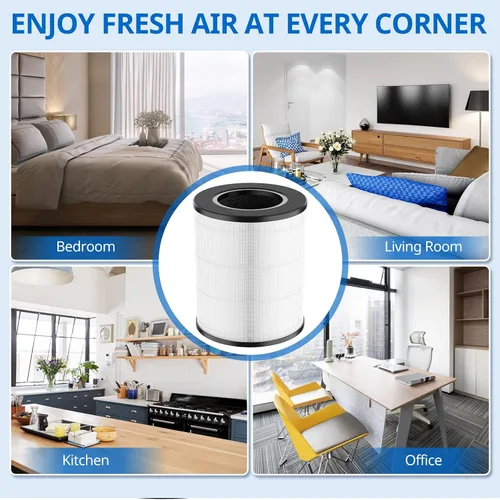 Vista 7 de AP-T20 Filtro de repuesto compatible con Homedics AP-T20 Filtro purificador de aire, 3 en 1 Torre de limpieza total de alta calidad, filtros