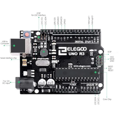 Vista 3 de ELEGOO Placa UNO R3 ATmega328P con cable USB (compatible con Arduino) para Arduino Compatible with Arduino IDE Projects, 32KB Flash Memory, 16Mhz