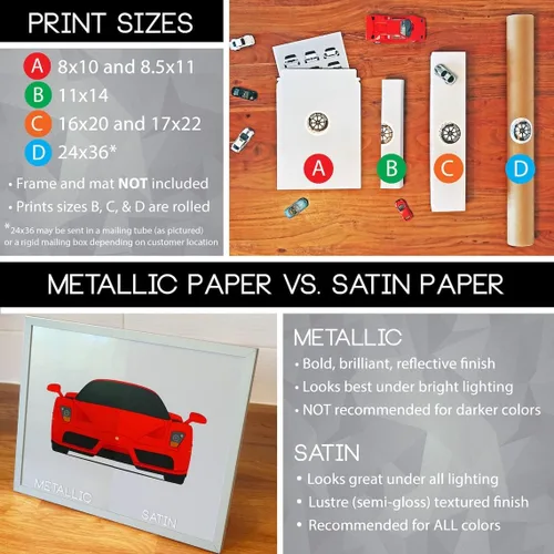 Vista 8 de Custom Car Posters Póster hecho a mano compatible con póster de American Muscle Car e impresión de automóviles clásicos y vehículos icónicos, 8 x 10