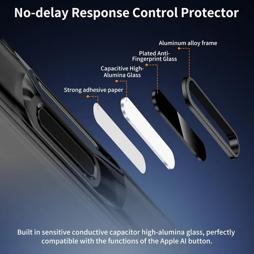 Vista 2 de Lkurui Paquete de 4 protectores de botón de control de cámara para iPhone 16 Pro/16 Pro Max/17 [estándar], cubierta de protección delgada