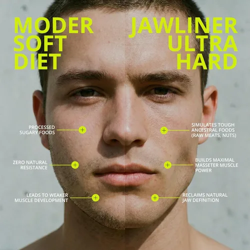 Vista 4 de Jawliner® - Pioneros de la goma de mandíbula artesanal más resistente 15 veces más dura, incluye 12 semanas de entrenamiento - Goma sin azúcar sabor