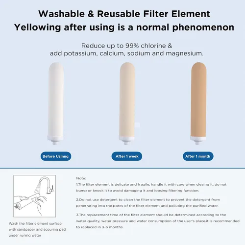 Vista 4 de SQ-FF-02A Elemento de filtro de repuesto para sistema de filtro de agua de cerámica, reduce el cloro, metales pesados, sedimentos, mal sabor y olor