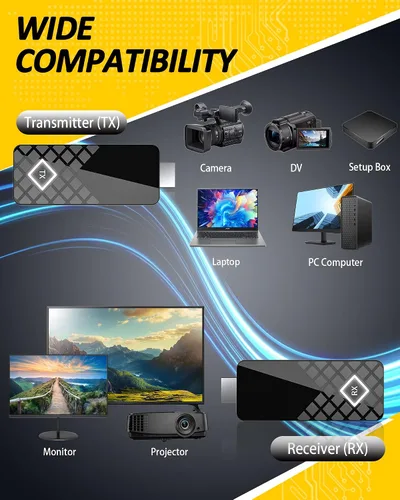 Vista 5 de MpioLife Transmisor y receptor inalámbrico HDMI, entrada 4K y 1080P a 60Hz, adaptador de pantalla inalámbrico con rango de 165 pies, extensor HDMI