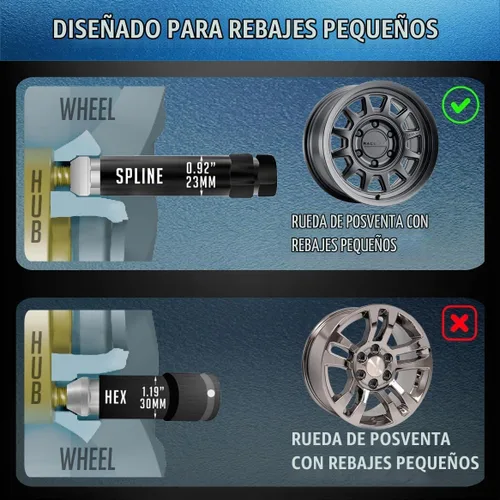 Vista 5 de Wheel Accessories Parts 20 piezas M12x1.5 12x1.5 Rosca para coche Spline 1.38" 35mm de largo Tuercas Spline hexagonales azules Se adapta a muchos