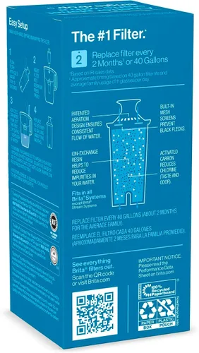 Vista 10 de Filtro de recambio para jarra de agua Brita Estándar Estándar
