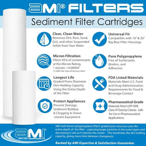Vista 4 de Applied Membranes Inc. Sistema de filtro de agua de 2 etapas para toda la casa, filtros de 1 micrón y 5 micrones de 4.5 pulgadas por 20 pulgadas